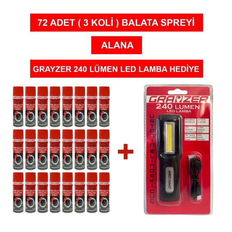 Grayzer GR72LED Fren Balata Temizleme Spreyi 500 ml (3 Koli 72 adet) Alana Led Lamba Hediye
